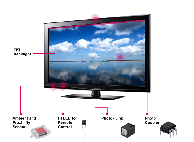 Website-Product-Applications-TV.jpg