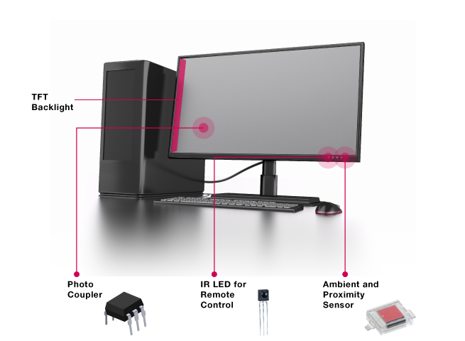 Website-Product-Applications-Monitor.jpg